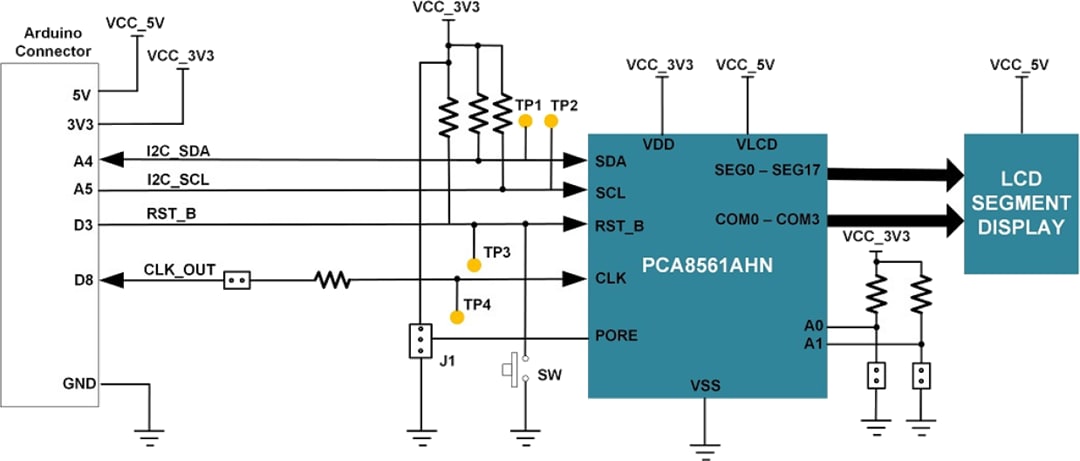 框图 - NXP Semiconductors PCA8561AHN-ARD LCD驱动器Arduino扩展板