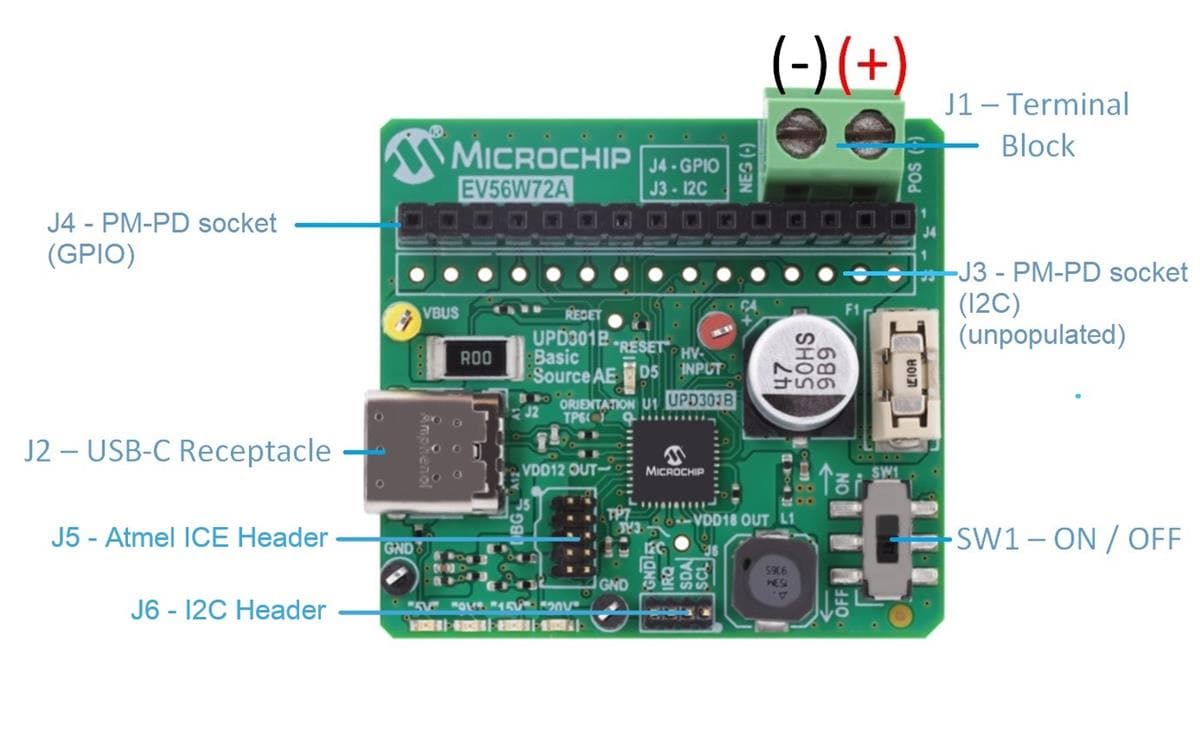 Microchip Technology EV56W72A基本源型应用示例套件