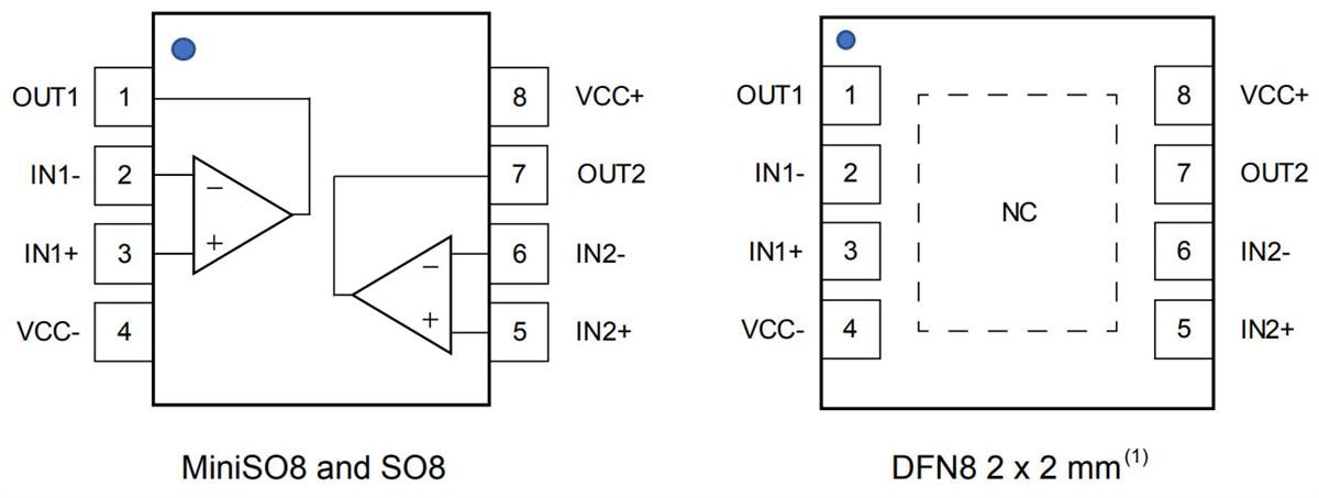 位置电路 - STMicroelectronics TSV781和TSV782单位增益稳定放大器