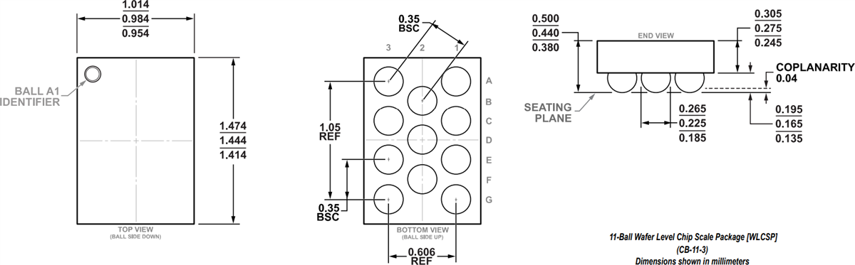 Analog Devices Inc. SSM6515超低功耗D类音频放大器
