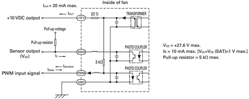 Sanyo Denki San Ace 250AD ACDC High Airflow Centrifugal Fans