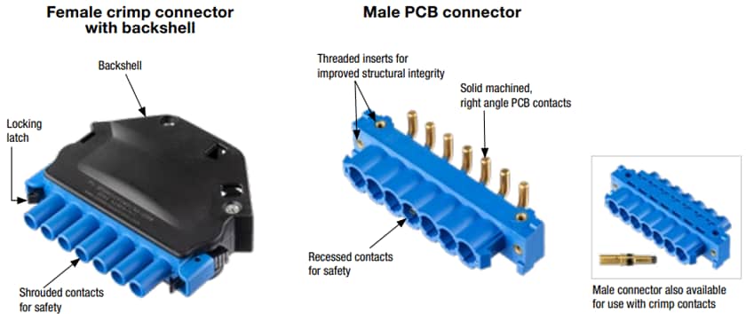 Positronic OCP ORV3通用交流输入连接器