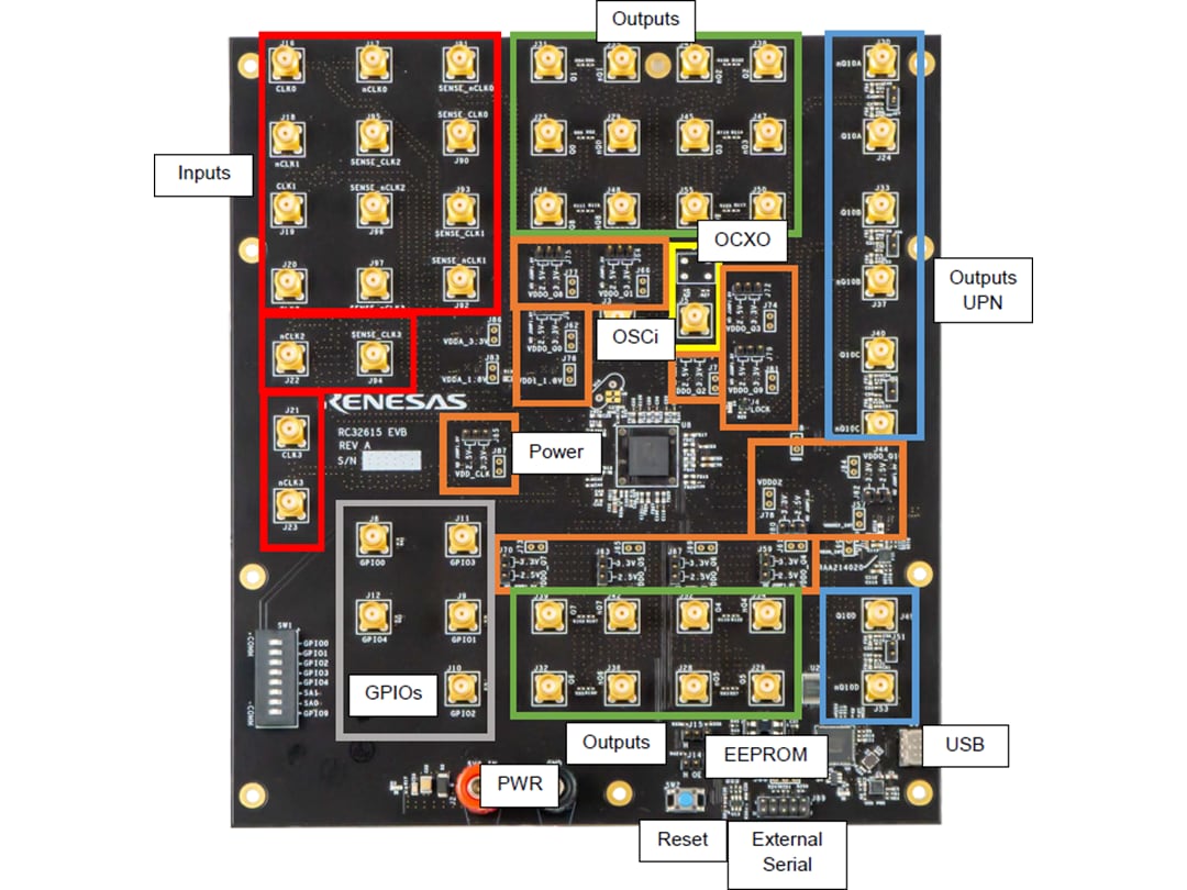 Renesas Electronics RC32614A-EVK评估套件