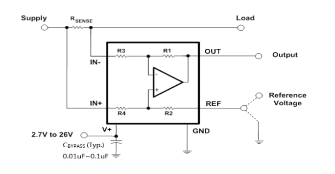 应用电路图 - Diodes Incorporated ZXCT199双向电流监测器