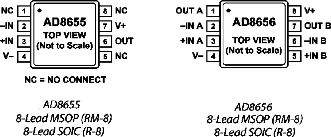 机械图纸 - Analog Devices Inc. AD8655和AD8656精密CMOS放大器