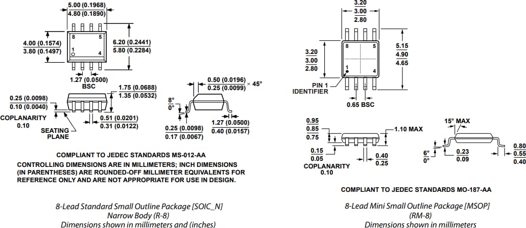 机械图纸 - Analog Devices Inc. AD8655和AD8656精密CMOS放大器