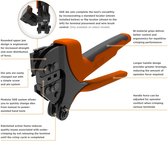 TE Connectivity SDE压接商用工装平台