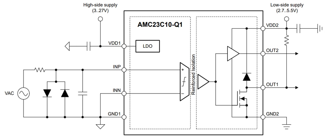 应用电路图 - Texas Instruments AMC23C10/-Q1精密隔离比较器