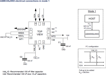 应用电路图 - STMicroelectronics ASM330LHHX汽车级6轴ML内核惯性模块