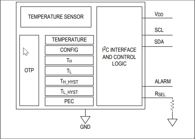 框图 - Analog Devices / Maxim Integrated MX31828和MX31829低功耗温度开关