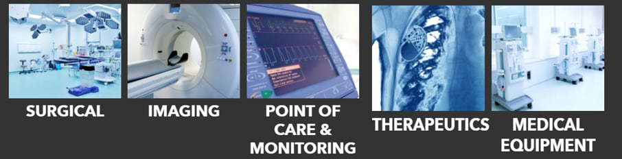 Samtec 医疗应用解决方案