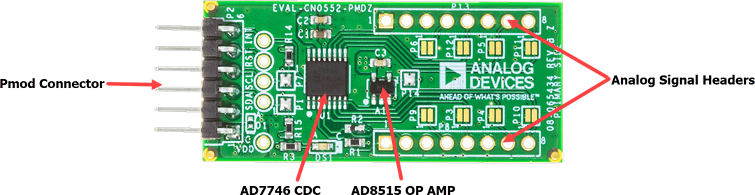 Analog Devices Inc. EVAL-CN0552-PMDZ评估板