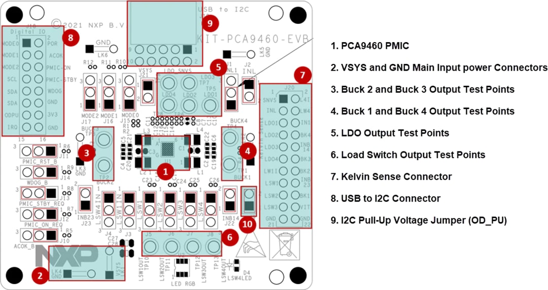 NXP Semiconductors PCA9460评估板 (KIT-PCA9460-EVB)