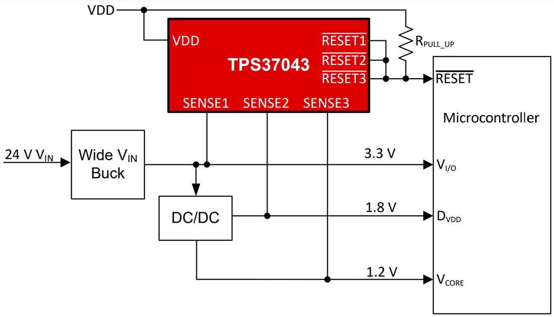 应用电路图 - Texas Instruments TPS3704x/TPS3704x-Q1高精度电压监控器