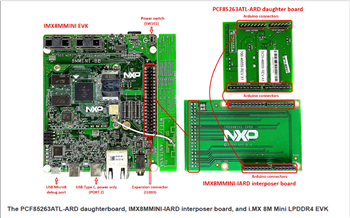 NXP Semiconductors PCF85263ATL-ARD评估板