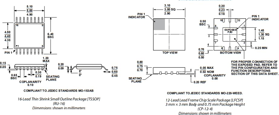 机械图纸 - Analog Devices Inc. ADG1236双路SPDT开关