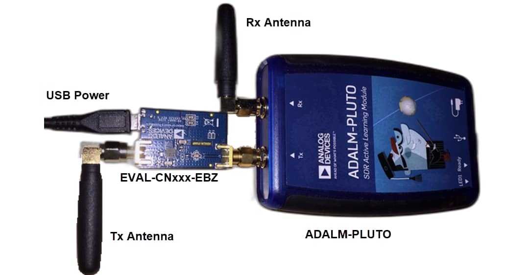 Analog Devices Inc. EVAL-CN0551-EBZ评估板