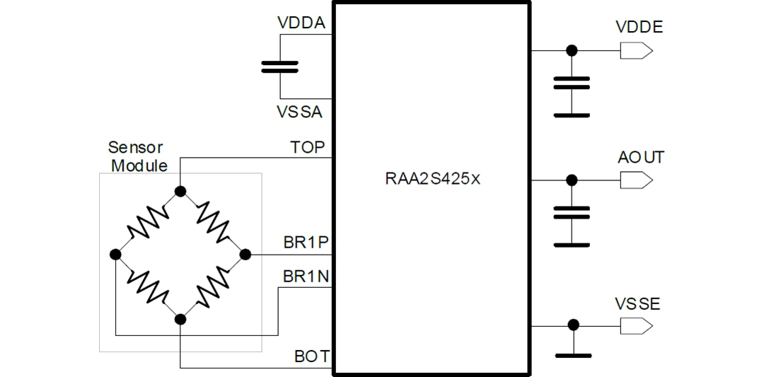应用电路图 - Renesas Electronics RAA2S425x车用传感器信号调理器