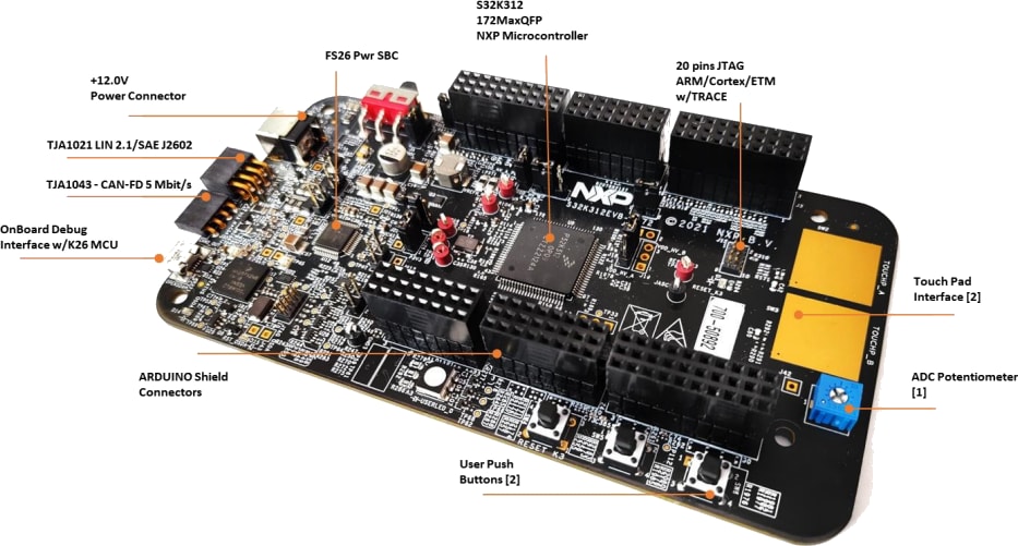 信息图 - NXP Semiconductors S32K312EVB-Q172评估板