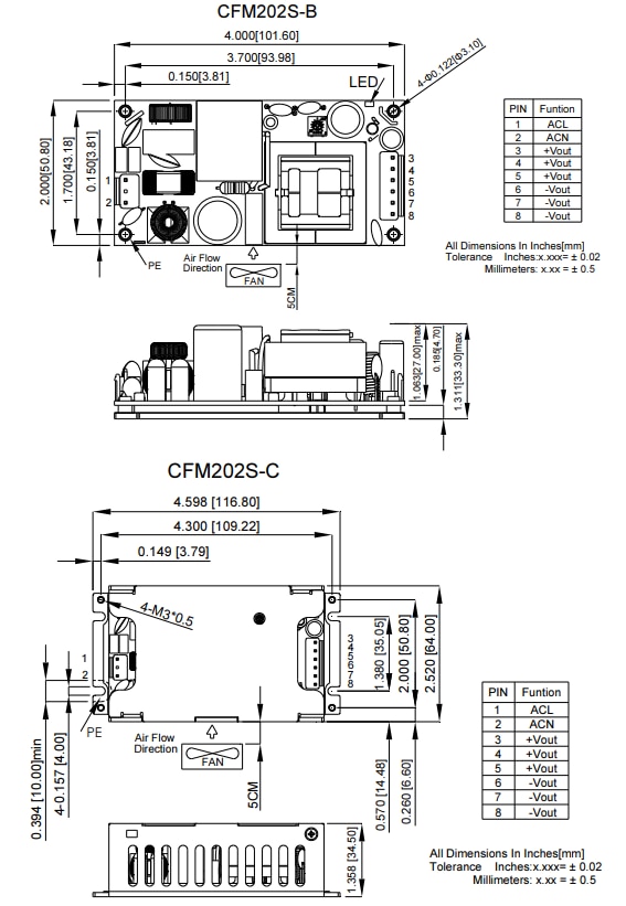 Cincon CFM202S 200W开放框架式AC-DC模块