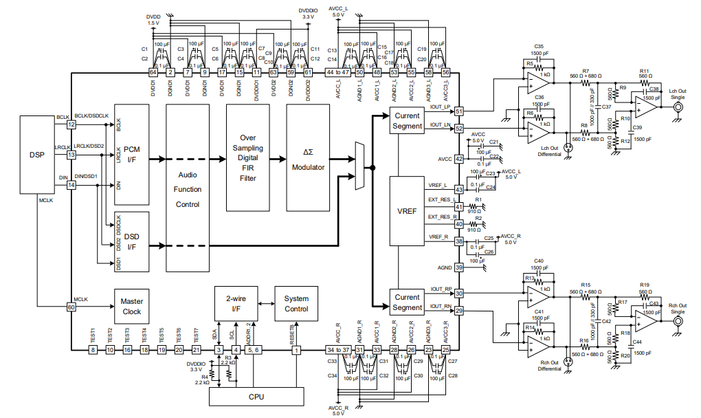 框图 - ROHM Semiconductor BD34352EKV立体声音频数模转换器