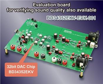 ROHM Semiconductor BD34352EKV立体声音频数模转换器