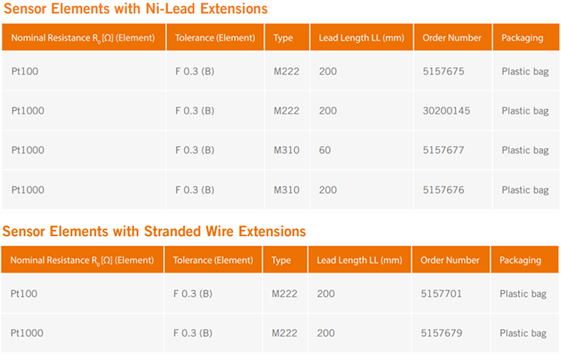 YAGEO Nexensos 带延长线的传感器元件
