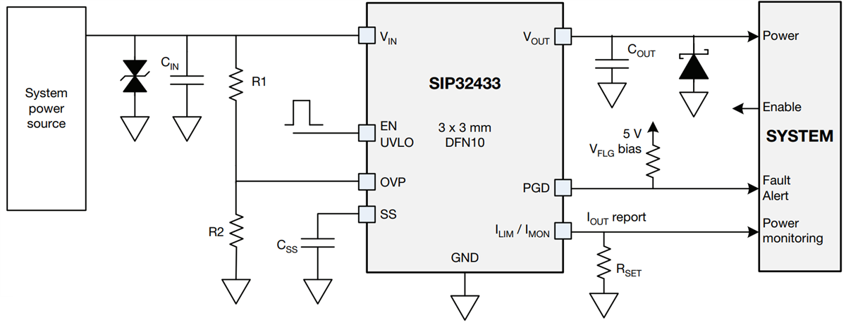 应用电路图 - Vishay / Siliconix SIP32433单通道电子保险丝