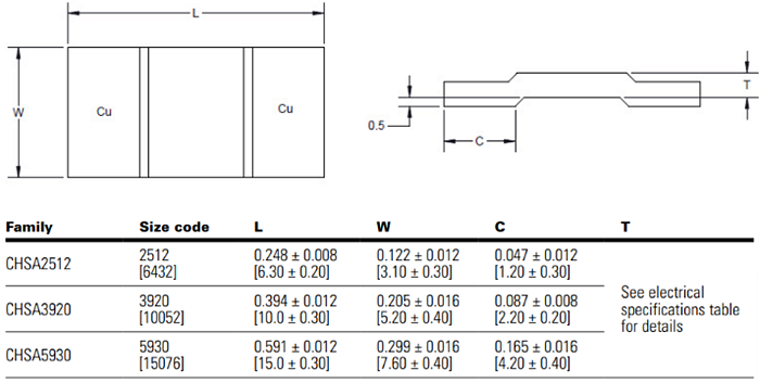 Eaton Electronics CHSA金属分流电流检测电阻器