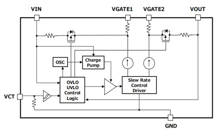 框图 - Toshiba 栅极驱动器 + MOSFET（用于5V至24V线路电源多路复用器）