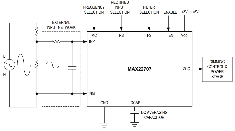 Analog Devices / Maxim Integrated MAX22707精密过零检测器