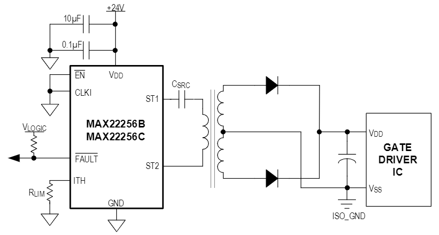Analog Devices / Maxim Integrated MAX22256半桥变压器驱动器