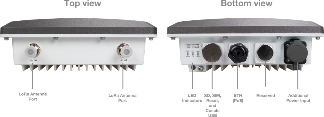 Arduino 面向LoRaWAN®的WisGate Edge Pro网关
