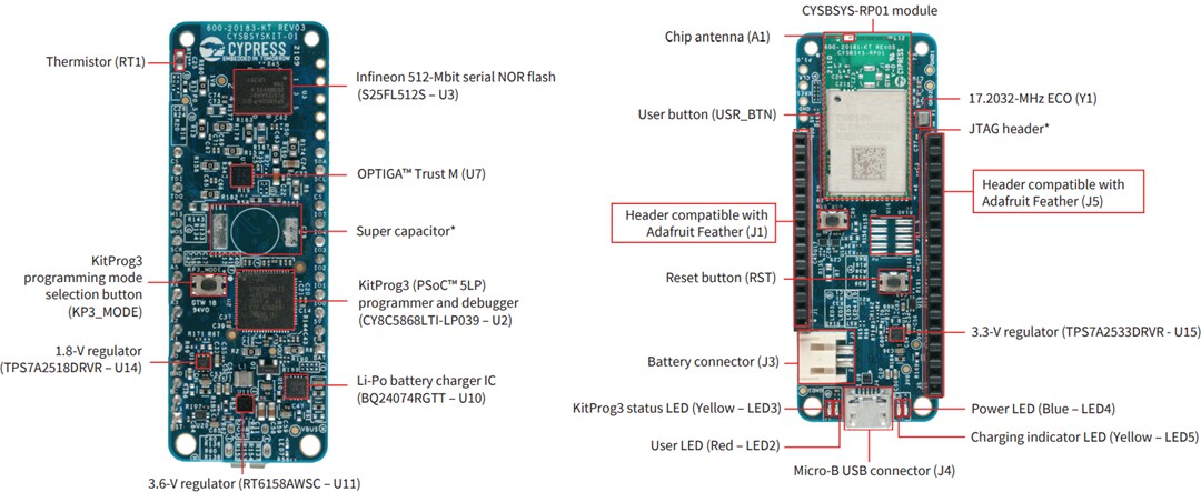 Infineon Technologies OPTIGA™ Trust M IoT安全开发套件