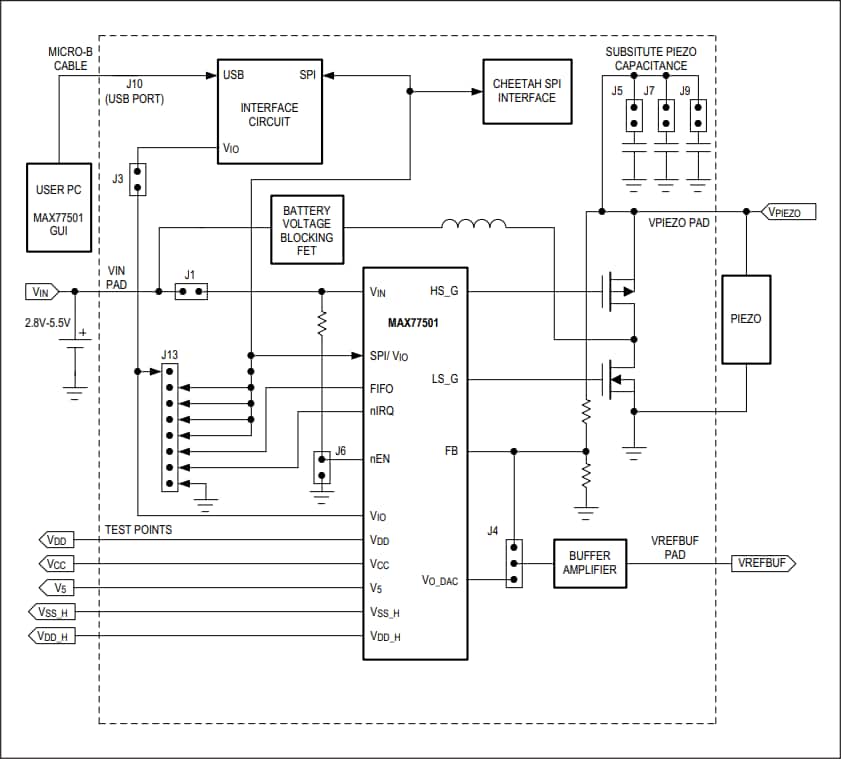 框图 - Analog Devices / Maxim Integrated MAX77501EVKIT MAX77501评估套件