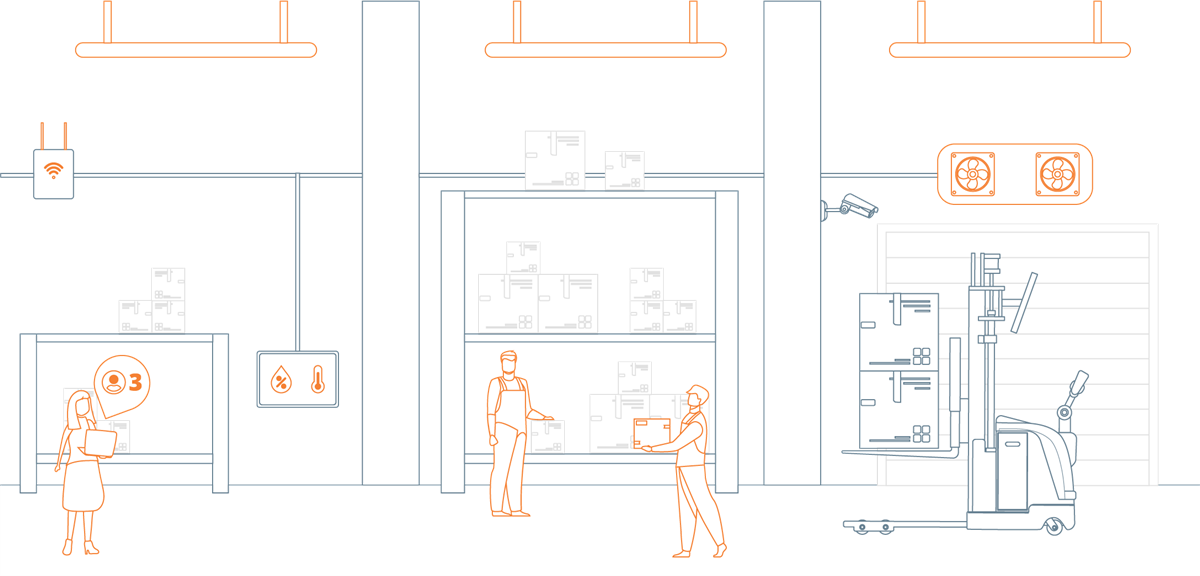 onsemi 智能建筑和城市解决方案