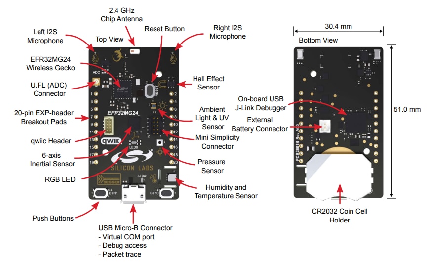 Silicon Labs xG24 EFR32BG24蓝牙无线SoC开发套件