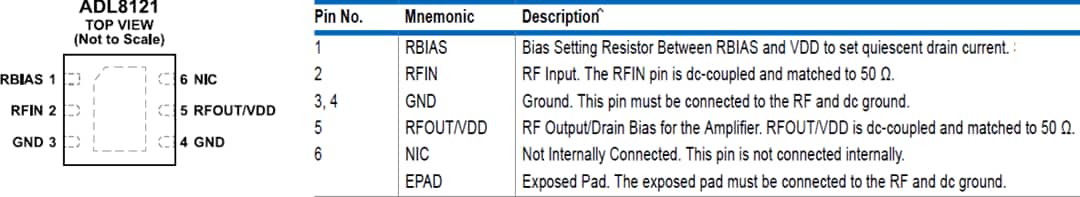 机械图纸 - Analog Devices Inc. ADL8121 GaAs pHEMT MMIC低噪声放大器