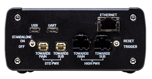 Analog Devices Inc. A2B总线分析仪