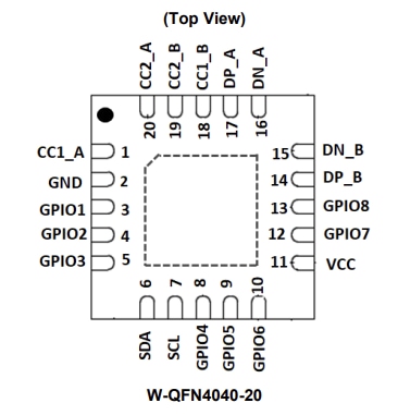 位置电路 - Diodes Incorporated AP43776Q USB Type-C™协议解码器
