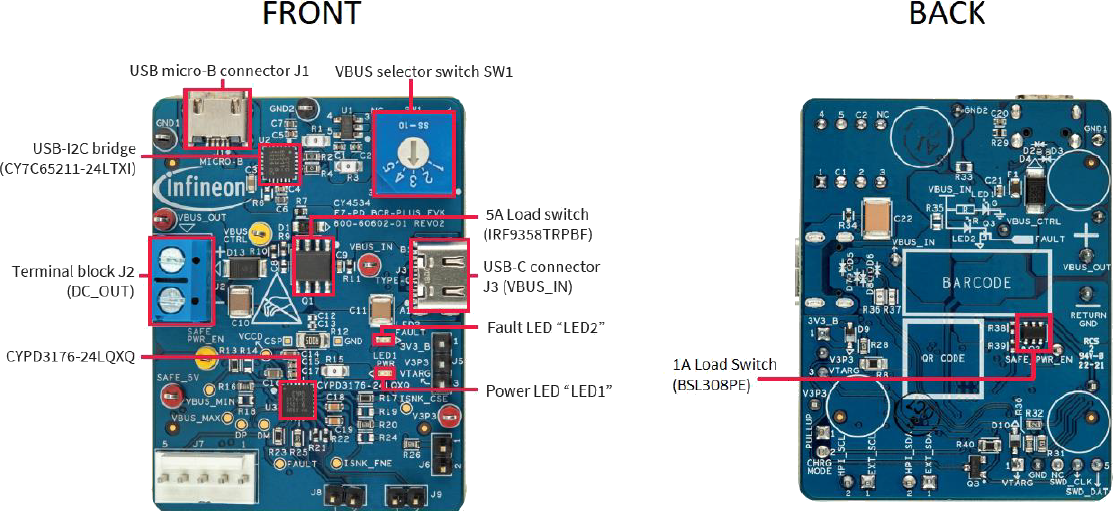 Infineon Technologies CY4534 EZ-PD™ BCR PLUS评估套件