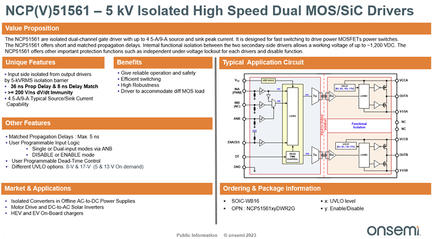 信息图 - onsemi NCP51561 5kVRMS隔离式双通道栅极驱动器