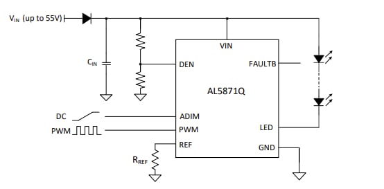应用电路图 - Diodes Incorporated AL5871Q 55 V长条型LED驱动器