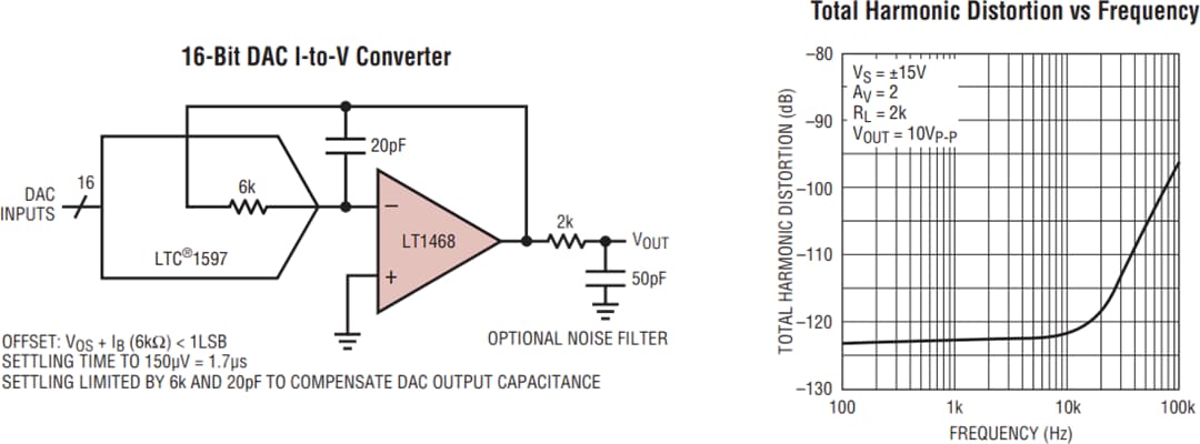 应用电路图 - Analog Devices Inc. LT1468和LT1468-2 16位运算放大器