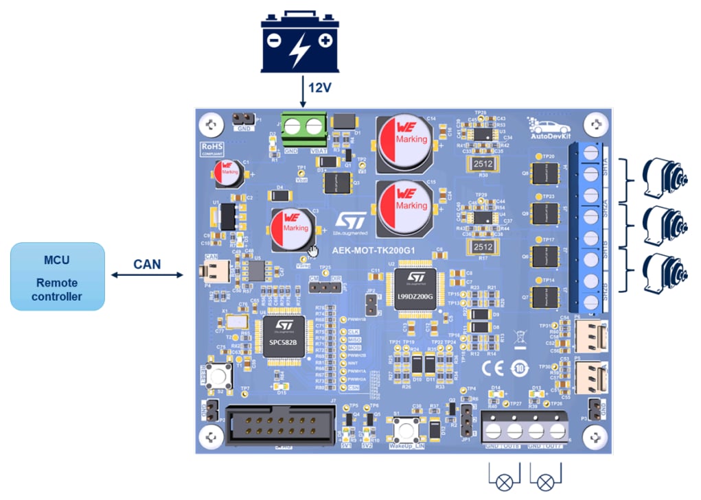 框图 - STMicroelectronics AEK-MOT-TK200G1电动尾门控制器板
