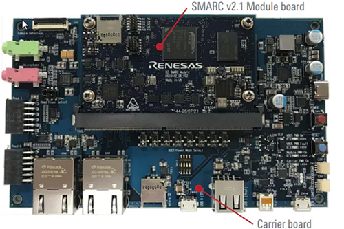 Renesas Electronics RZ/V2L SMARC PMIC套件
