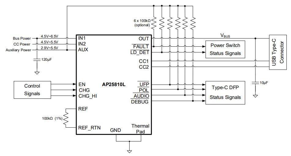 应用电路图 - Diodes Incorporated AP25810L USB Type-C™ DFP控制器