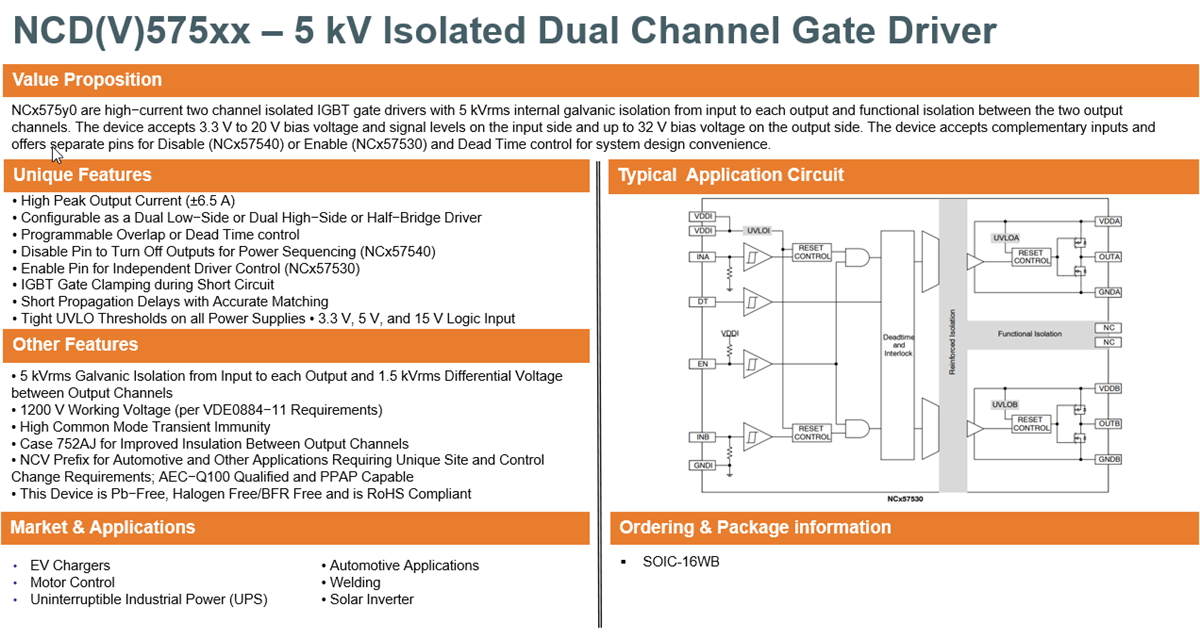 onsemi NCx575x0隔离式双通道IGBT栅极驱动器