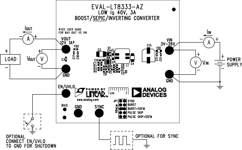 Analog Devices Inc. EVAL-LT8333-AZ与EVAL-LT8333-BZ评估板