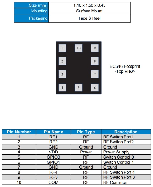 KYOCERA AVX EC646天线开关